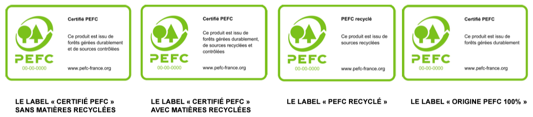 Labels PEFC- Print éco-responsable